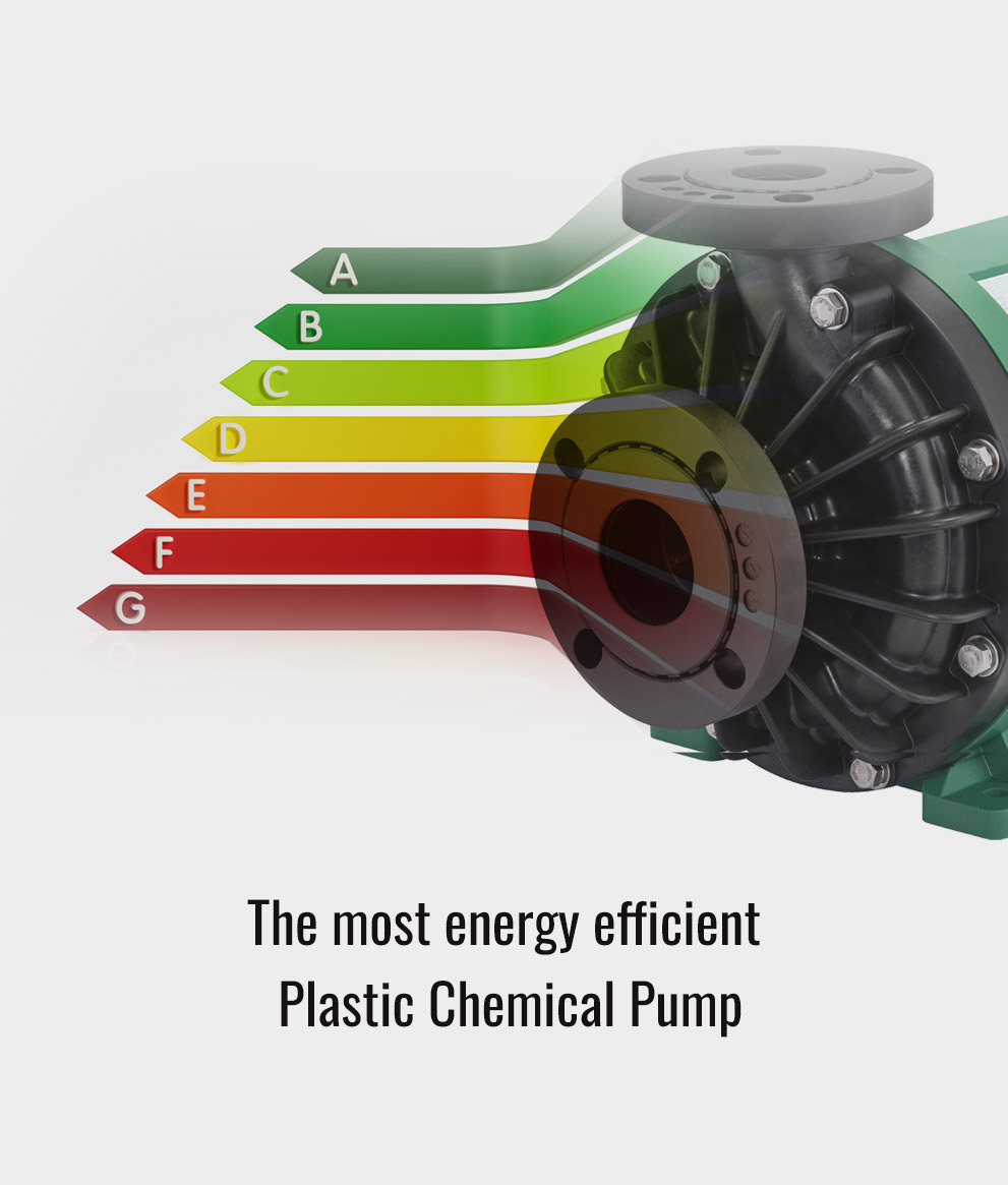 The most energy efficient Plastic Chemical Pump