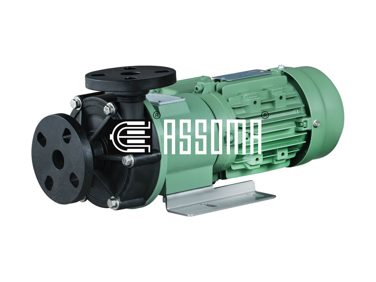 Sealless Magnetic Drive Pump AM Series